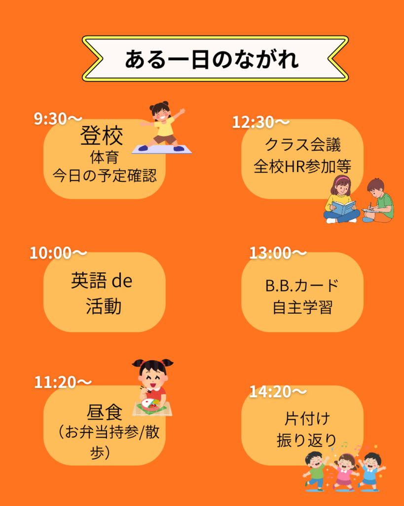 福岡県福津市のフリースクールNIJINアカデミー福岡福津リアル校のとある一日の流れ