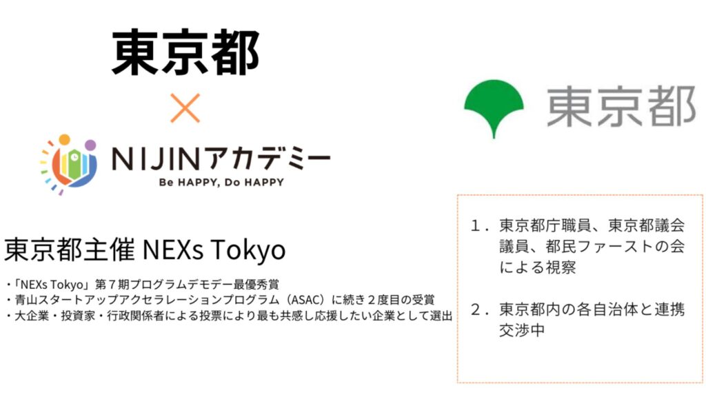 東京都との連携実績