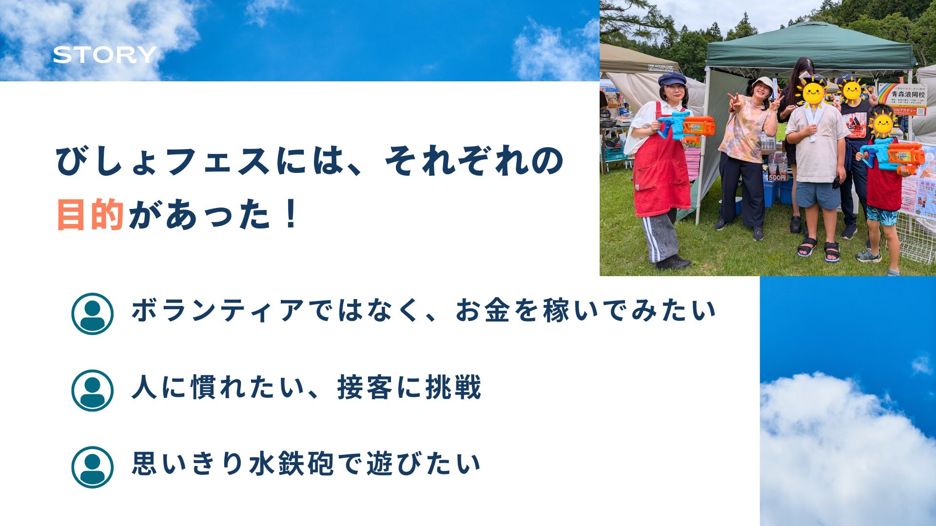 びしょフェスに参加した子どもたちそれぞれの目的