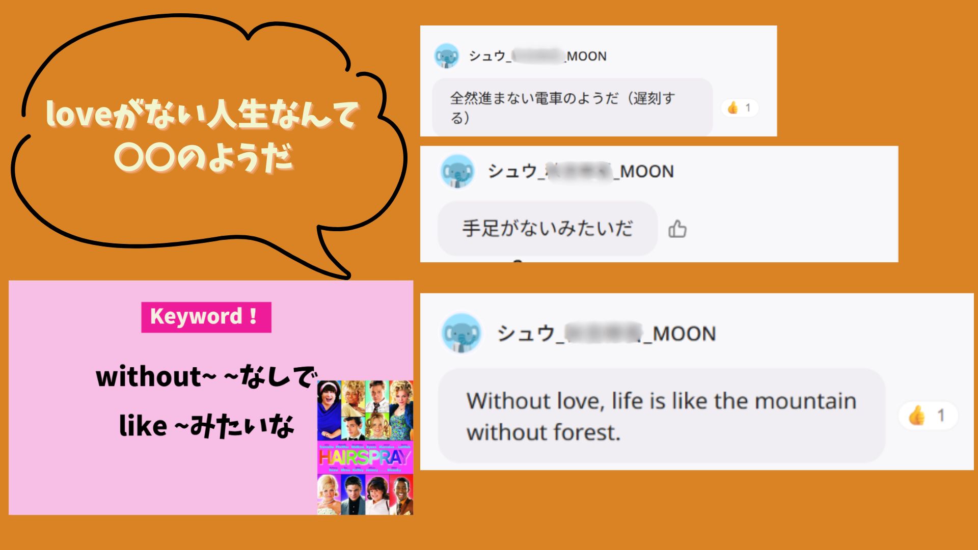 英語課題 スライド