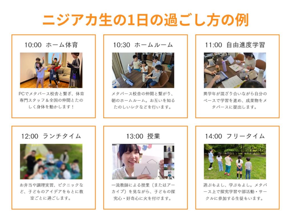 NIJINアカデミーに通う不登校の小学生と中学生の1日の流れ