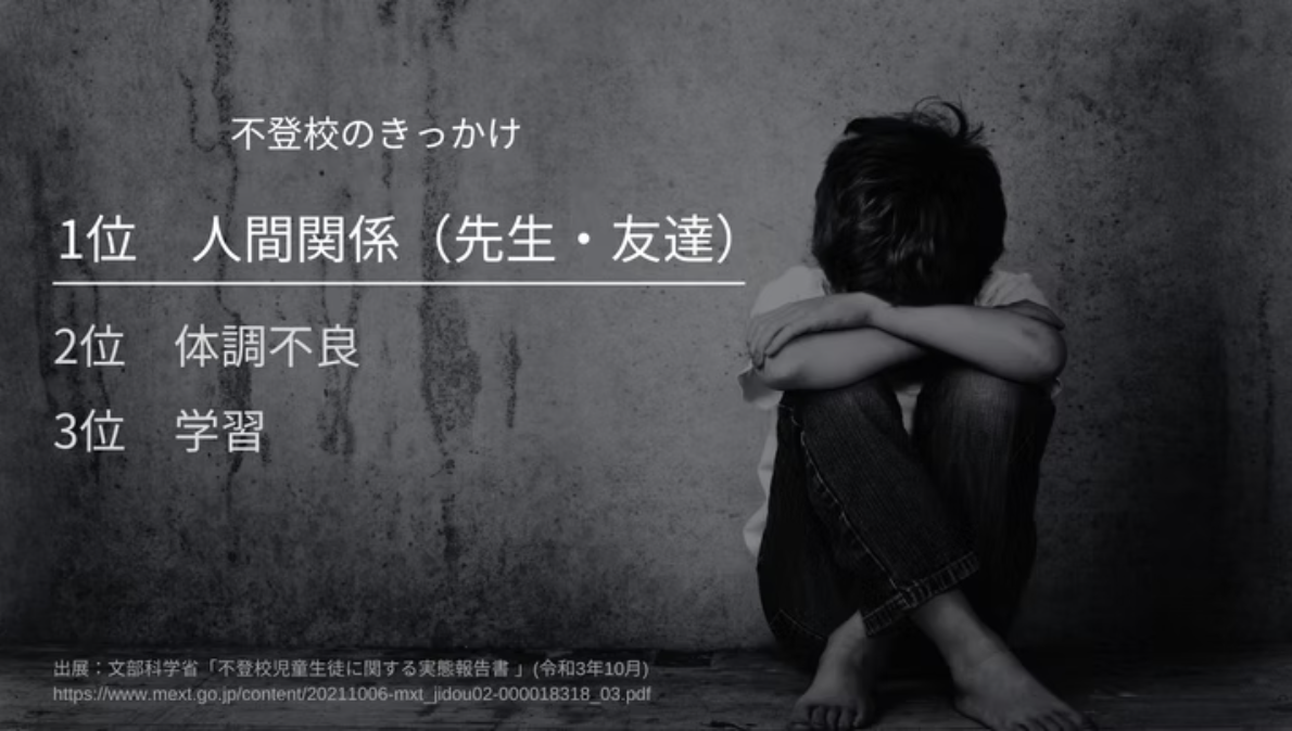 不登校のきっかけランキング