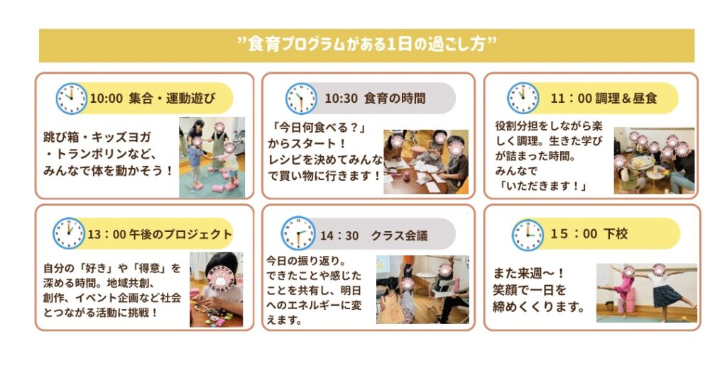 NIJINアカデミー横浜反町校の1日のスケジュール