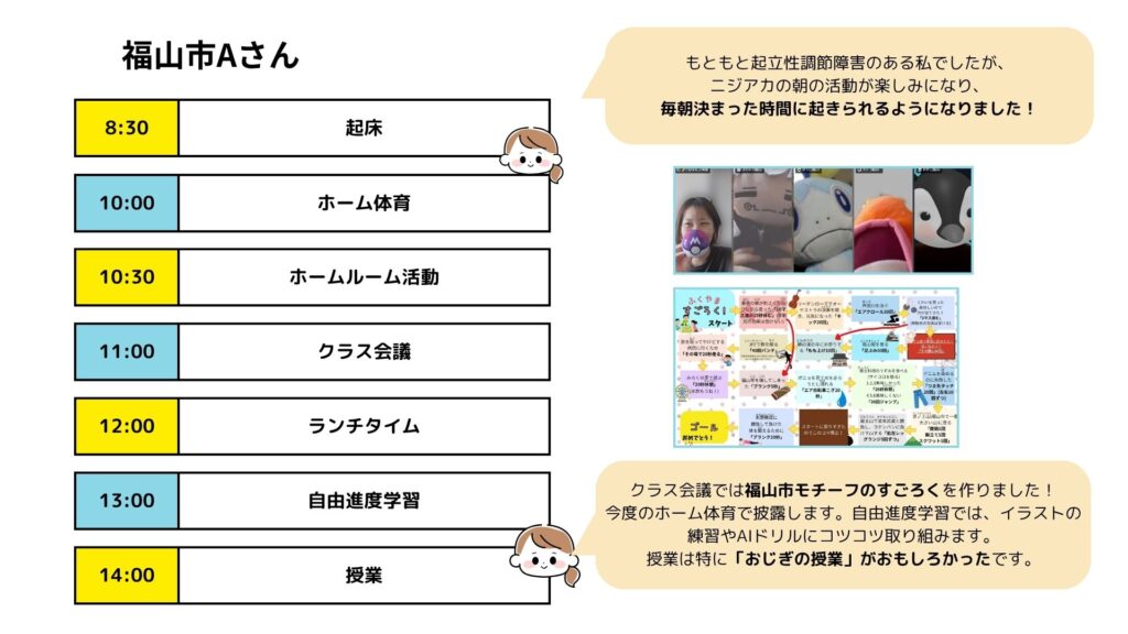 ある生徒の1日