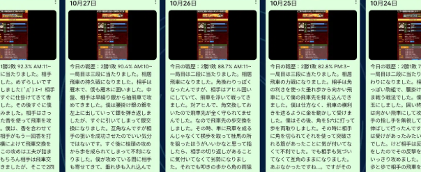 将棋サークルの日常では対局後の研究も