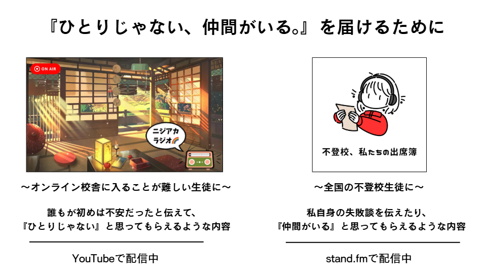 YouTube、stand.FMで発信
