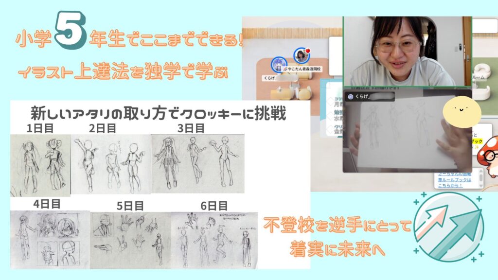 不登校を逆手にとって、イラストをテーマにした探究学習を行う。