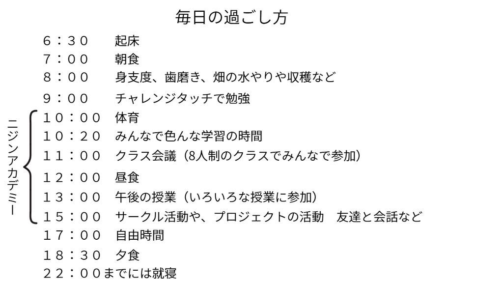 たくみくんの一日の過ごし方